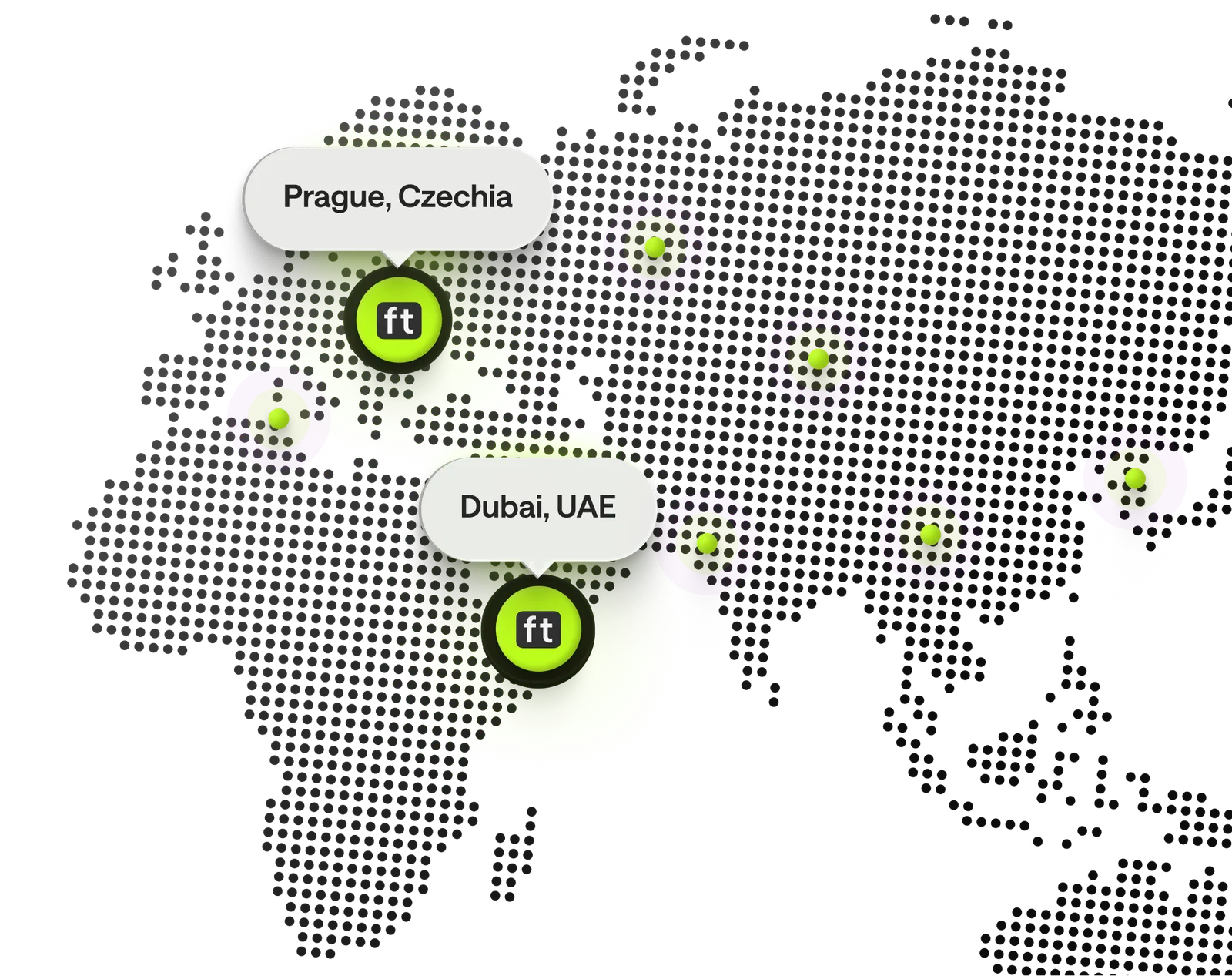 Presencia global