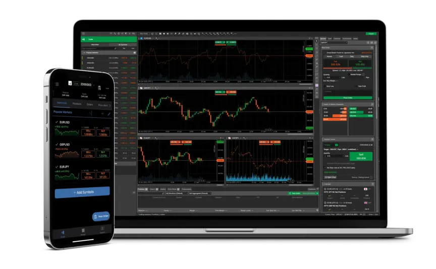 Platforma cTrader