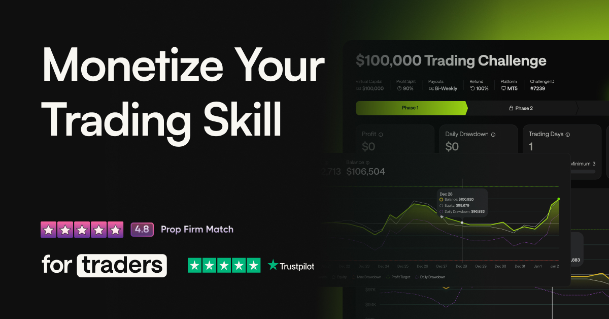 For Traders