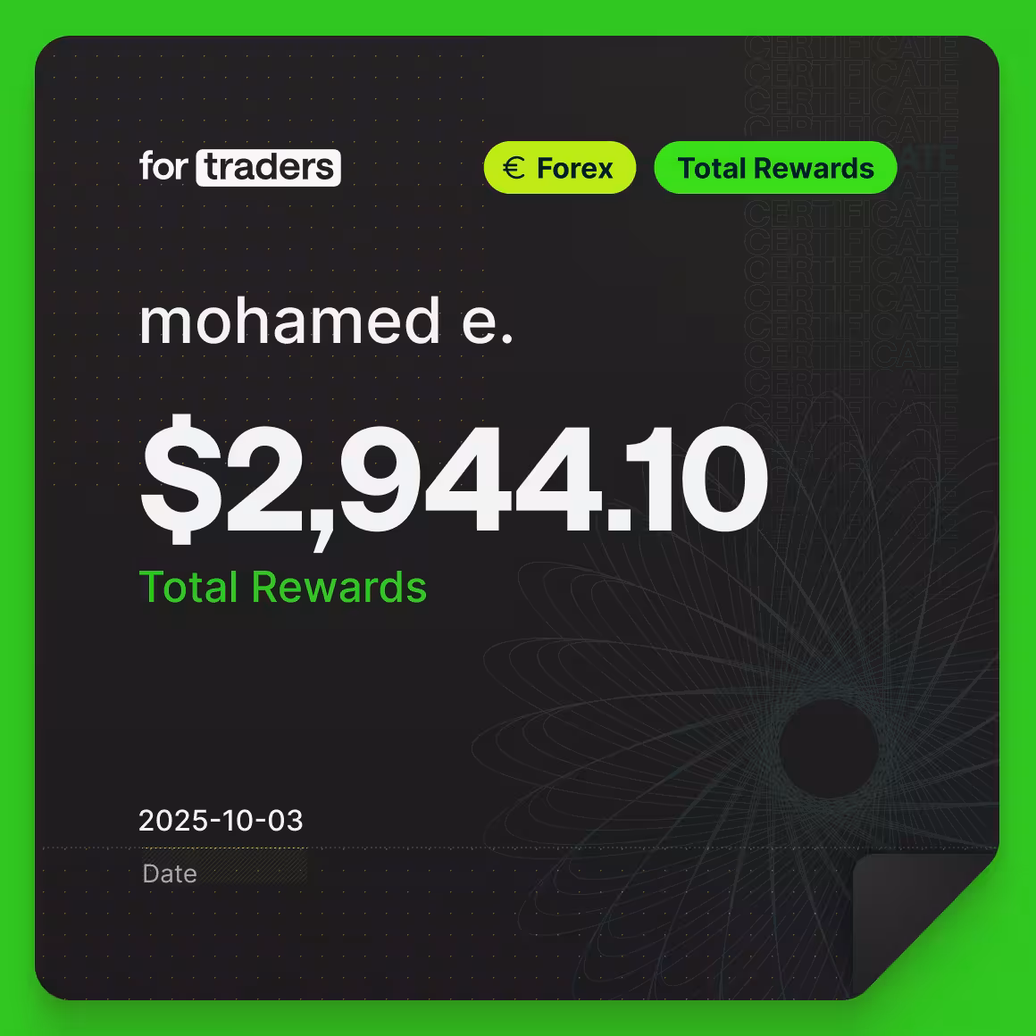 Certifikát o odměně – Mohamed