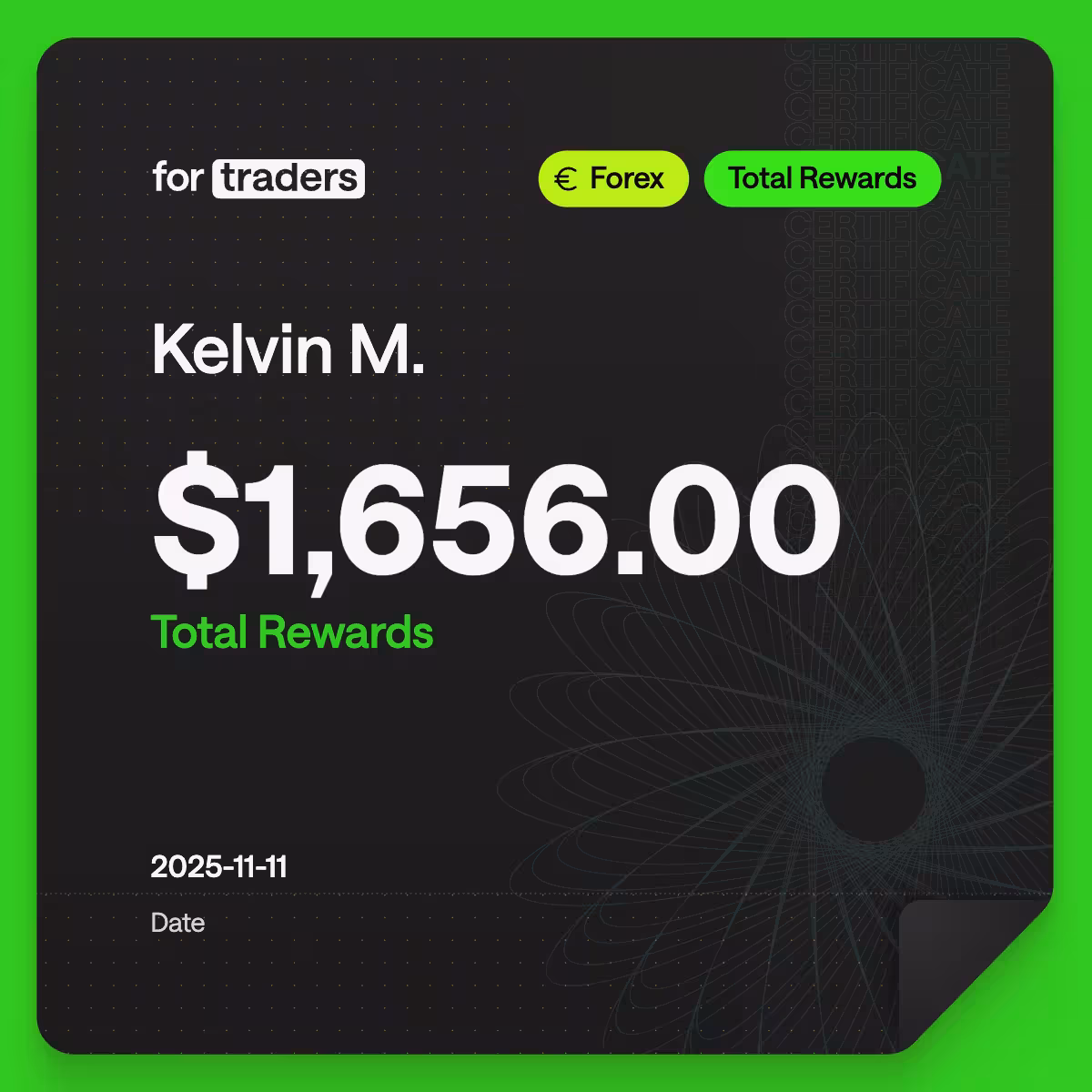 Certifikát o odměně – Kelvin